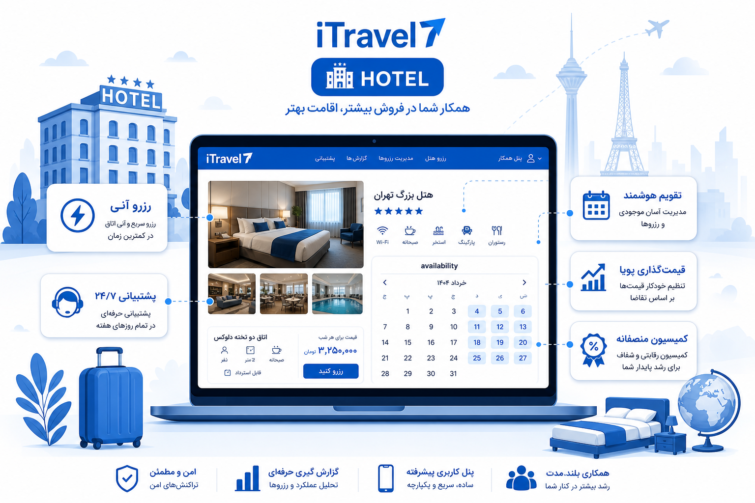 ثبت هتل در iTravel7 — پنل رزرو و مدیریت اقامتگاه